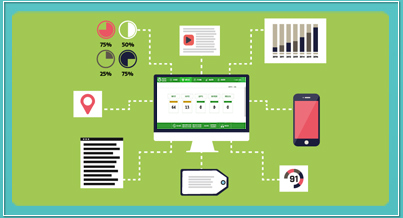 网站内容安全无障碍监控平台