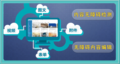 无障碍网站内容管理系统